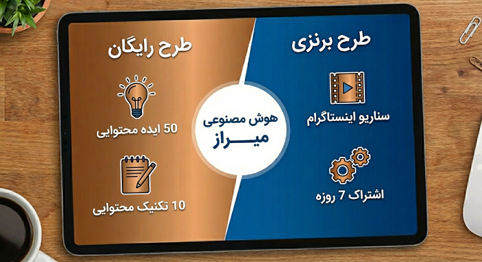 پلن رایگان هوش مصنوعی میراز